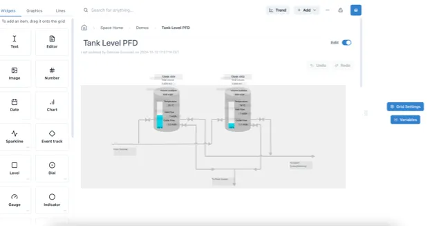 Scaled dashboard example - edit mode