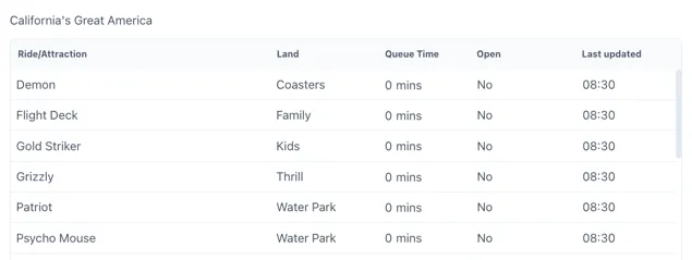 A screenshot of a screen AI-generated content may be
incorrect.