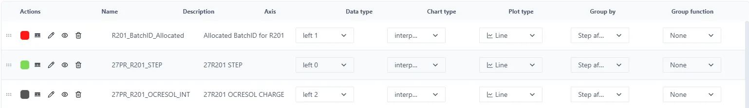 A screenshot of a computer Description automatically
generated