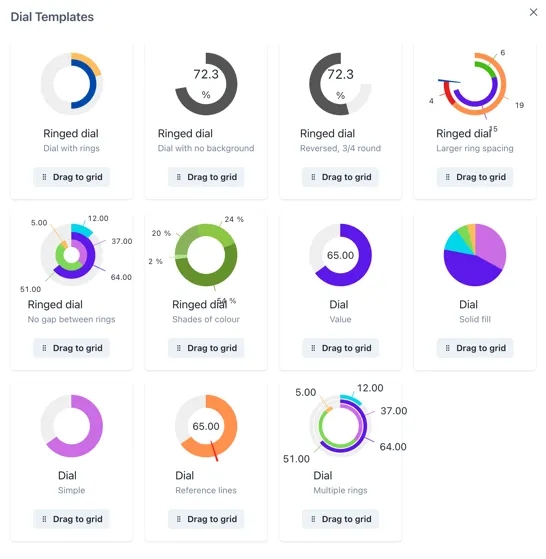 A screenshot of a graph Description automatically
generated
