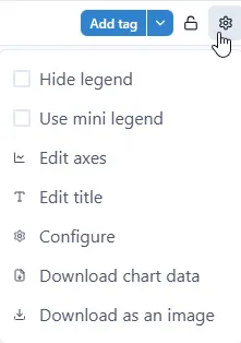A screenshot of a computer Description automatically
generated