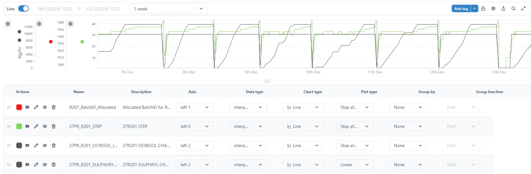 A
screenshot of a computer Description automatically
generated