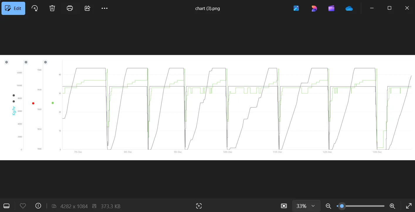 A screenshot of a computer Description automatically
generated