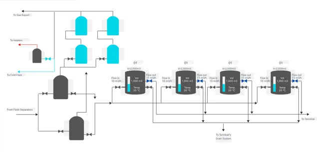 A close-up of a logo Description automatically
generated