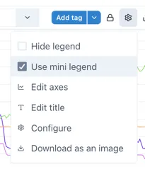 A screenshot of a graph Description automatically
generated